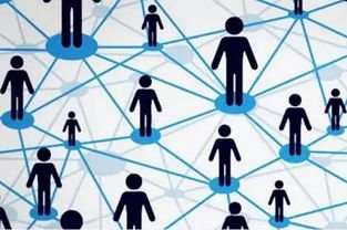 淺析區(qū)塊鏈技術(shù) 數(shù)字文化創(chuàng)意軟件開(kāi)發(fā)的機(jī)遇