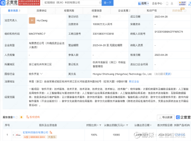 虹軟科技 數字文化創(chuàng)意軟件的創(chuàng)新引擎，驅動產業(yè)數字化新浪潮